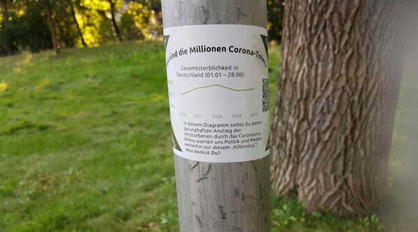 Hängt ein Papier am Laternepfahl mit Coronaverlaufzahlendiagramm